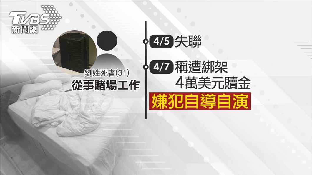 圖／TVBS 