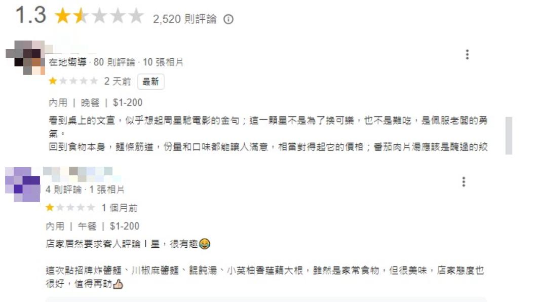 一星負評中,真實感受都是很好吃。(圖/翻攝自Google評論)