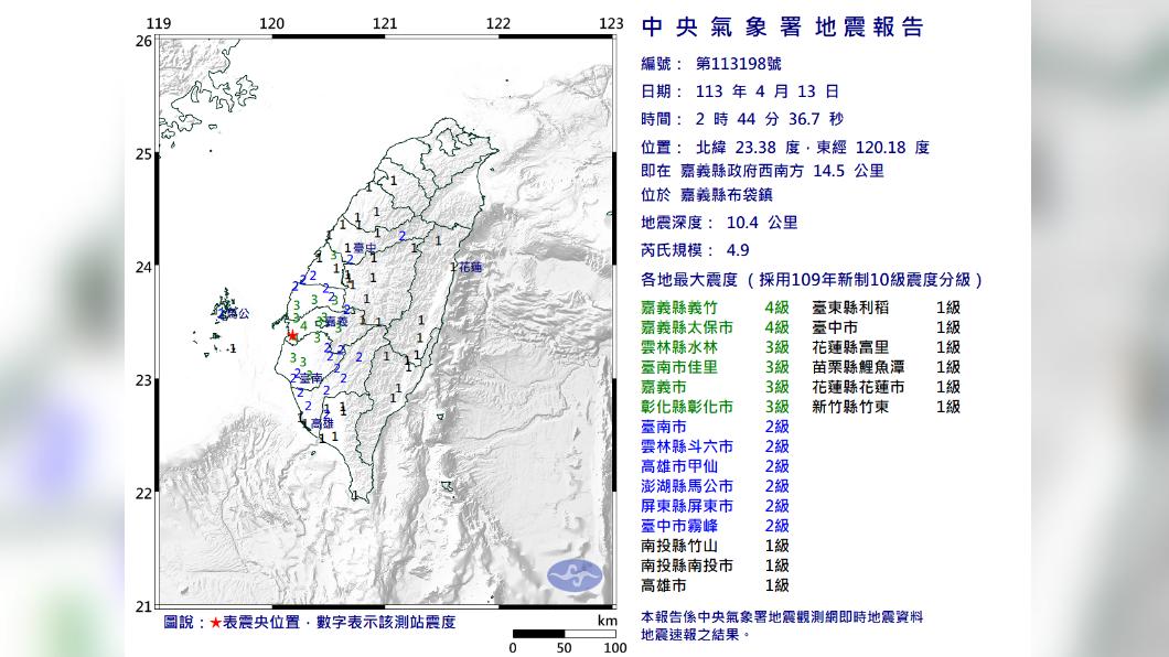 嘉義今日深夜連8震,其中還有一起規模高達4.9。(圖/翻攝自中央氣象署)