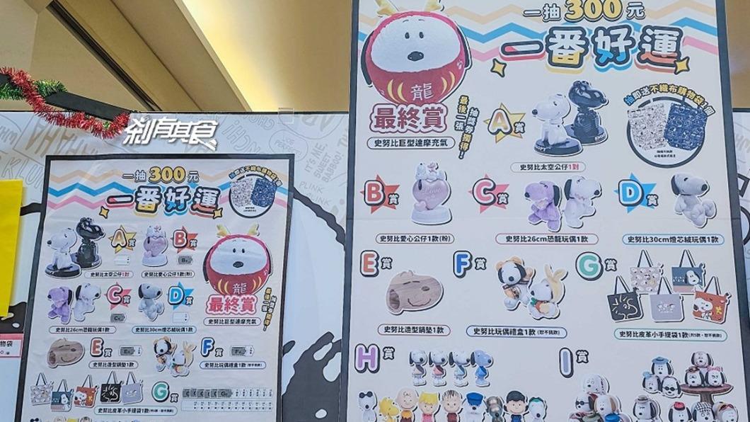 「史努比一番賞」1抽是300元,最大獎是「史努比巨型達摩」。(圖/煞有其食提供)