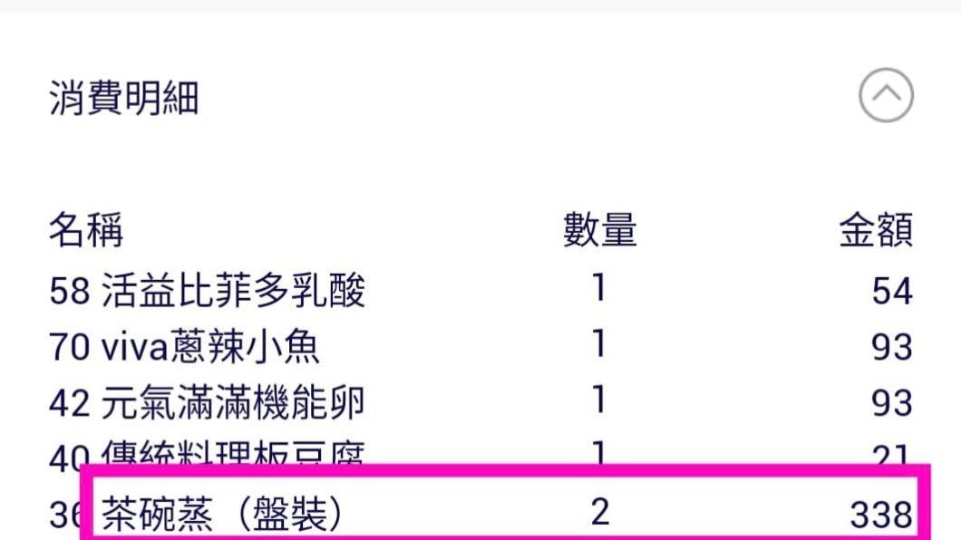原PO曬出消費明細,茶碗蒸被刷成2盤338元。(圖/翻攝自全聯消費經驗老實說臉書)