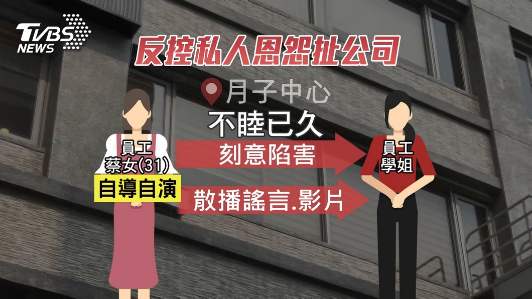 圖/TVBS