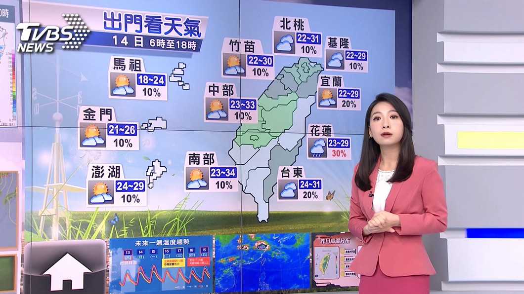 圖/TVBS