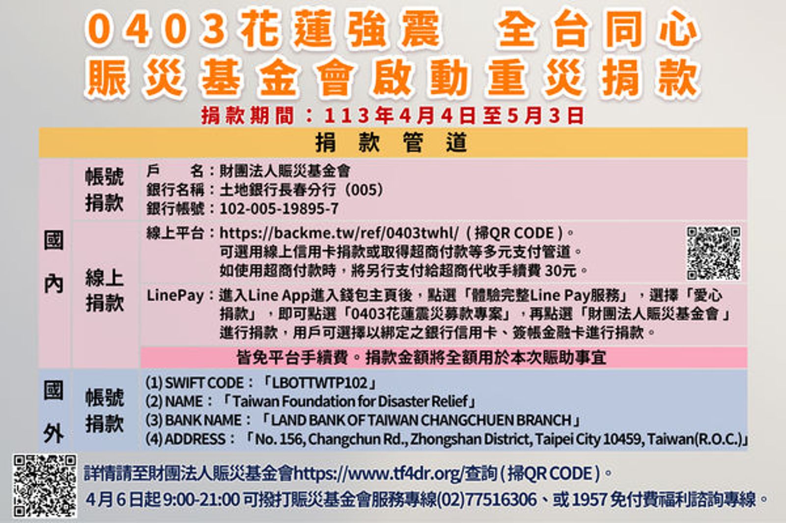 賑災基金會專案募款帳戶至4月14日07:00募得近8.8億元，總捐贈筆數14萬筆。（圖／衛福部提供）
