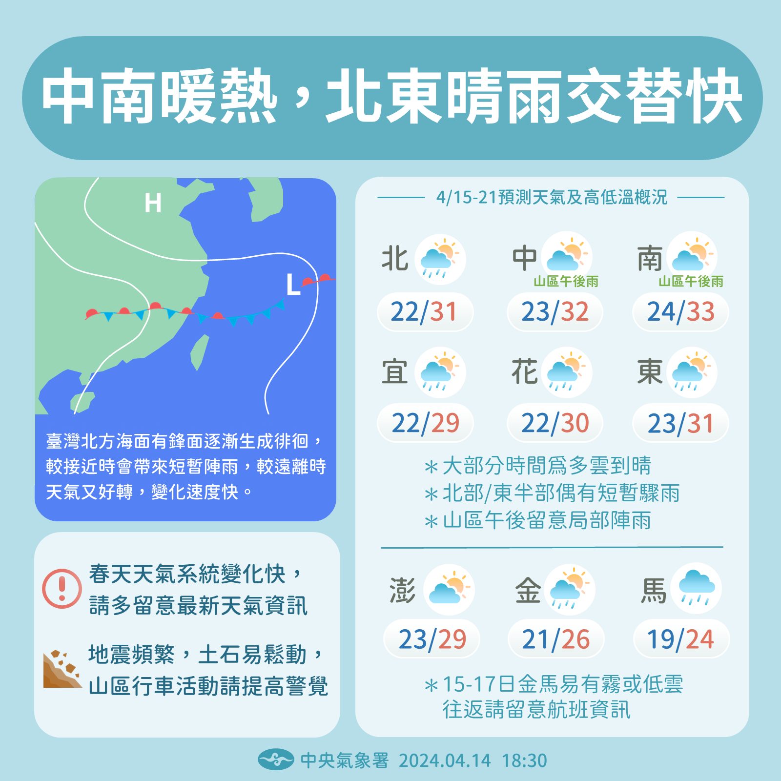 本周天氣概況。(圖/氣象署提供)