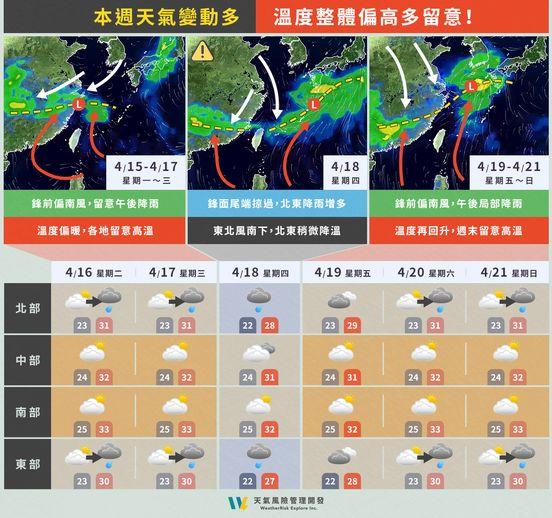 溫度普遍高溫悶熱,另外天氣變化大需留心。(圖/天氣風險 WeatherRisk )