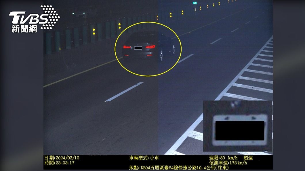 警方公布超速違規取締件數中,最高時速為173公里。(圖/TVBS)