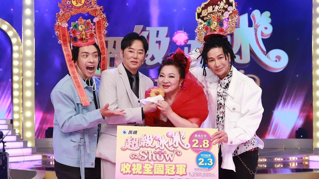 白冰冰收視連輸康康3週！孔鏘不忍曝「錄影氣氛」：高層都來了