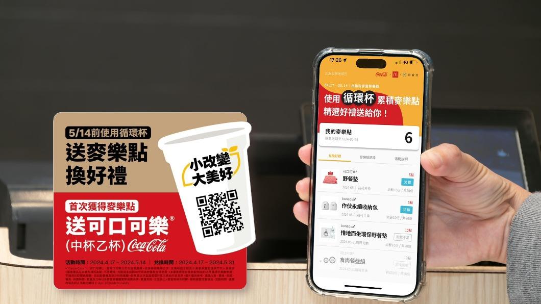 麥當勞再度攜手可口可樂公司,推出「來麥當勞借循環杯 可口可樂®再一杯」活動。(圖/業者提供)