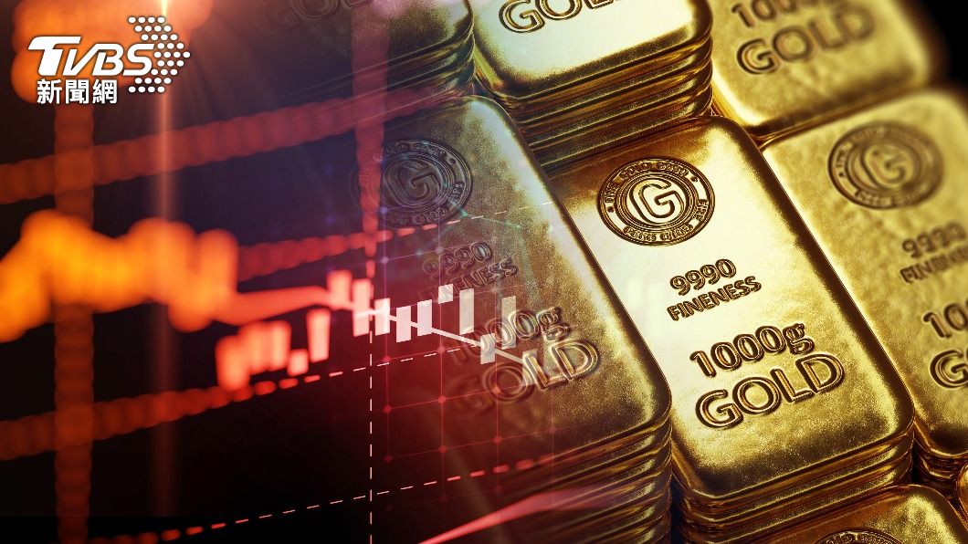 同為避險資產　為何金價創高、日圓卻大跌？專家解答