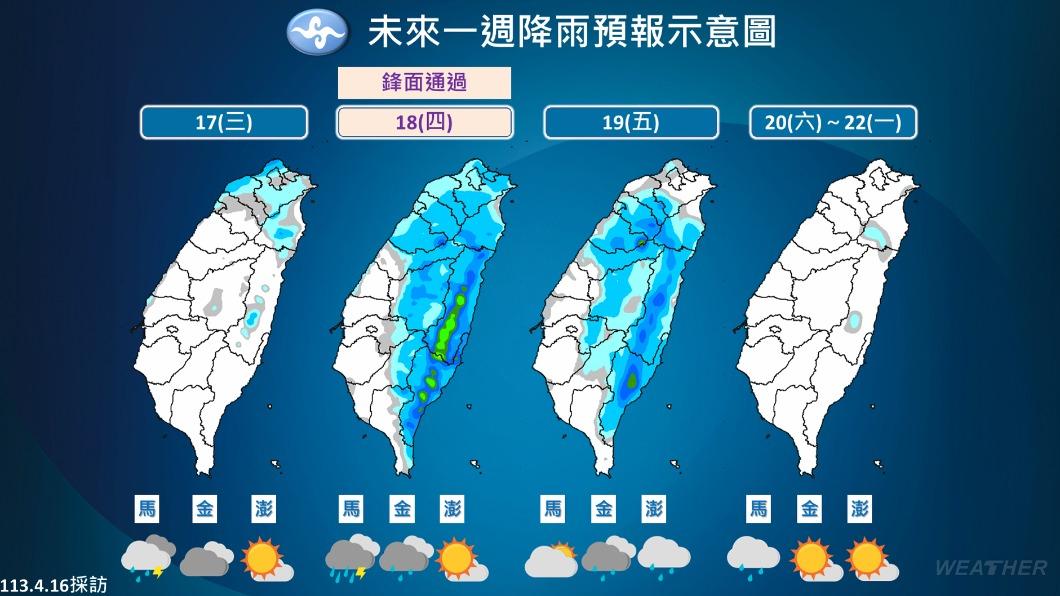 未來一週全台降雨概況。(圖/中央氣象署)