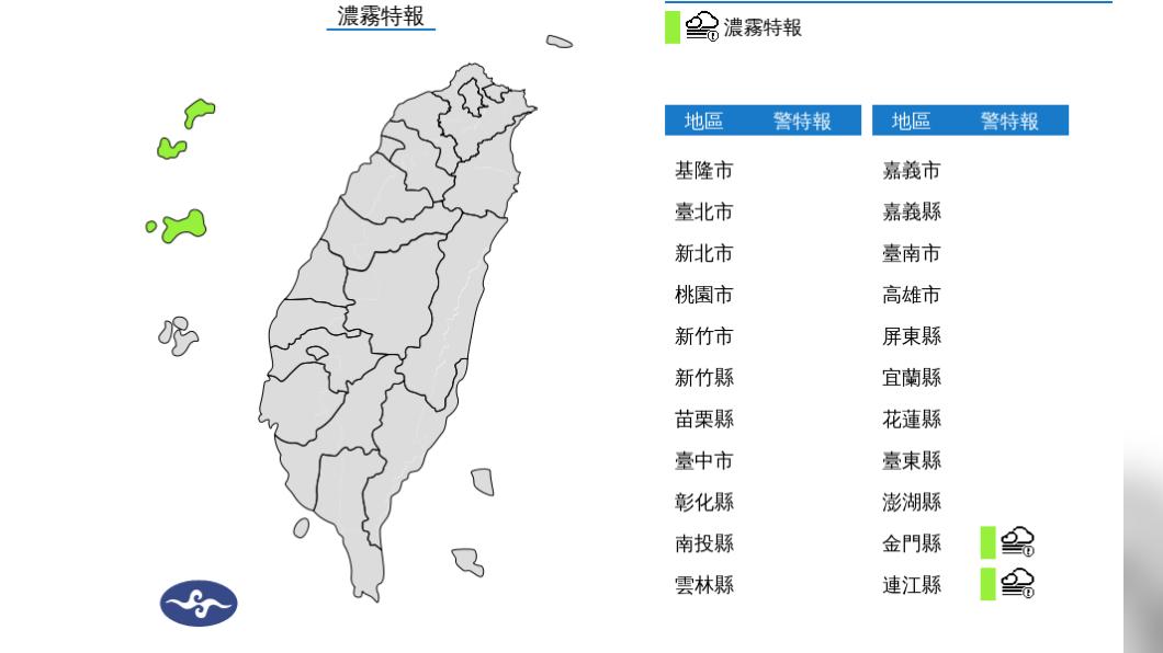 今感受更悶熱!中南部出現36度以上高溫 明變天轉雨