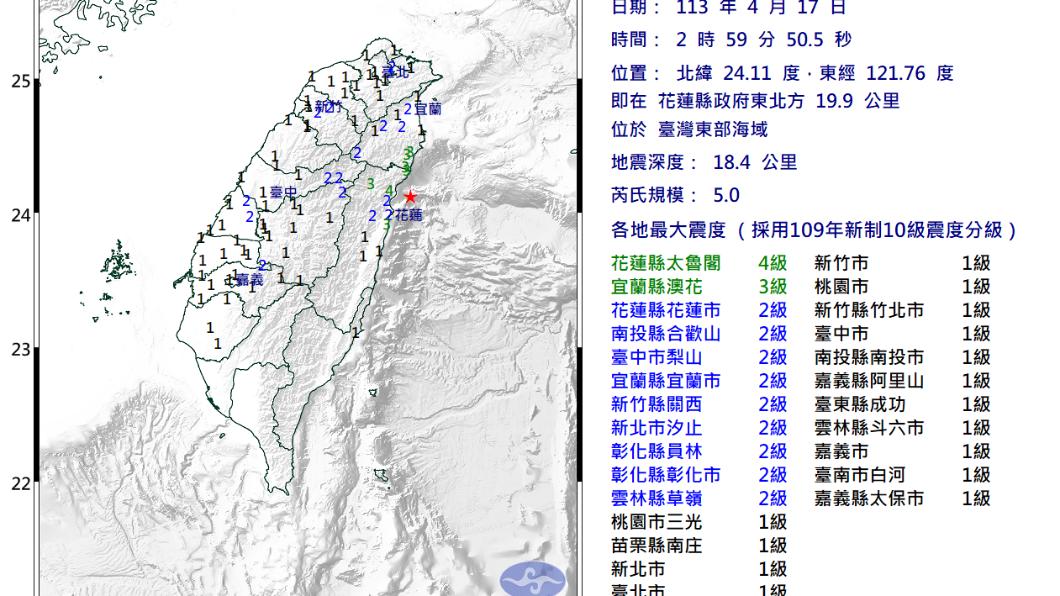 花蓮縣外海凌晨規模5地震 最大震度4級