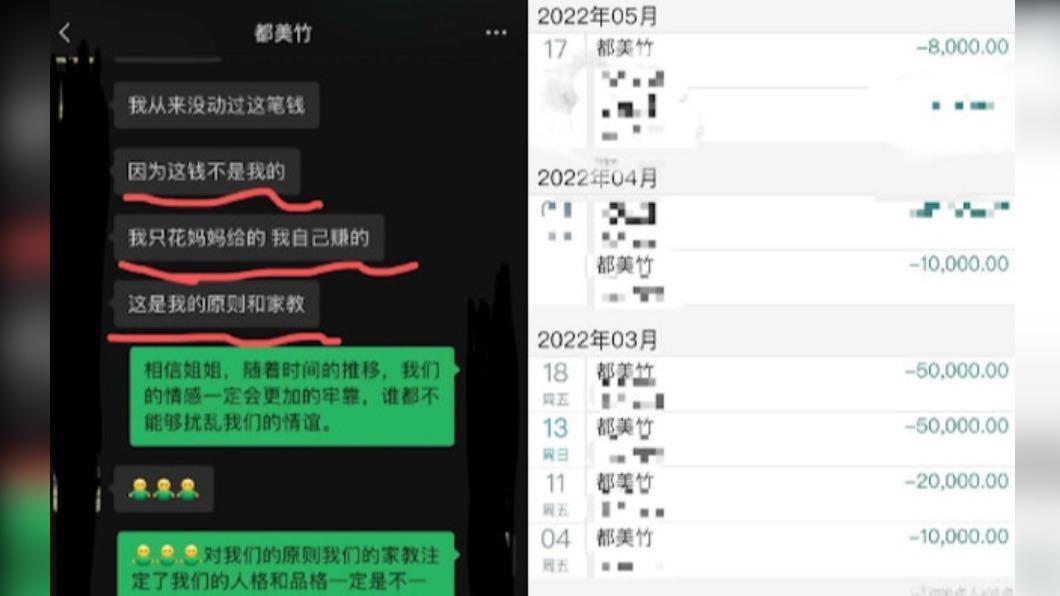 「冰點人a冰點」上貼對話及轉帳記錄。(圖/翻攝自冰點人a冰點微博)