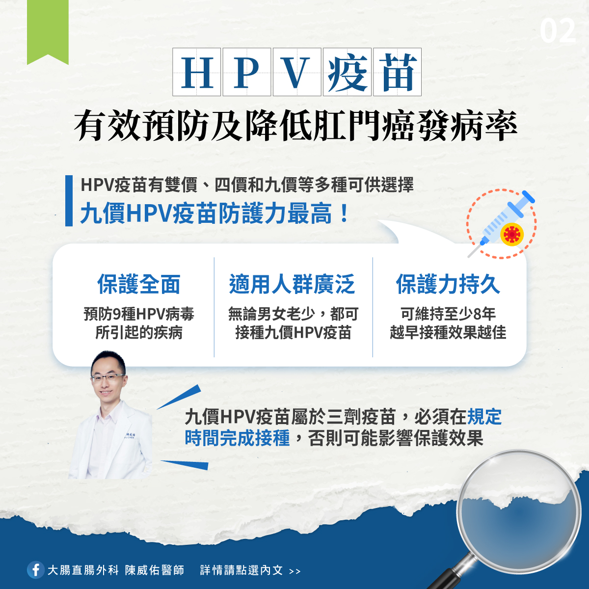 HPV疫苗能有效預防及降低肛門癌發病率。(圖/陳威佑醫師授權提供)