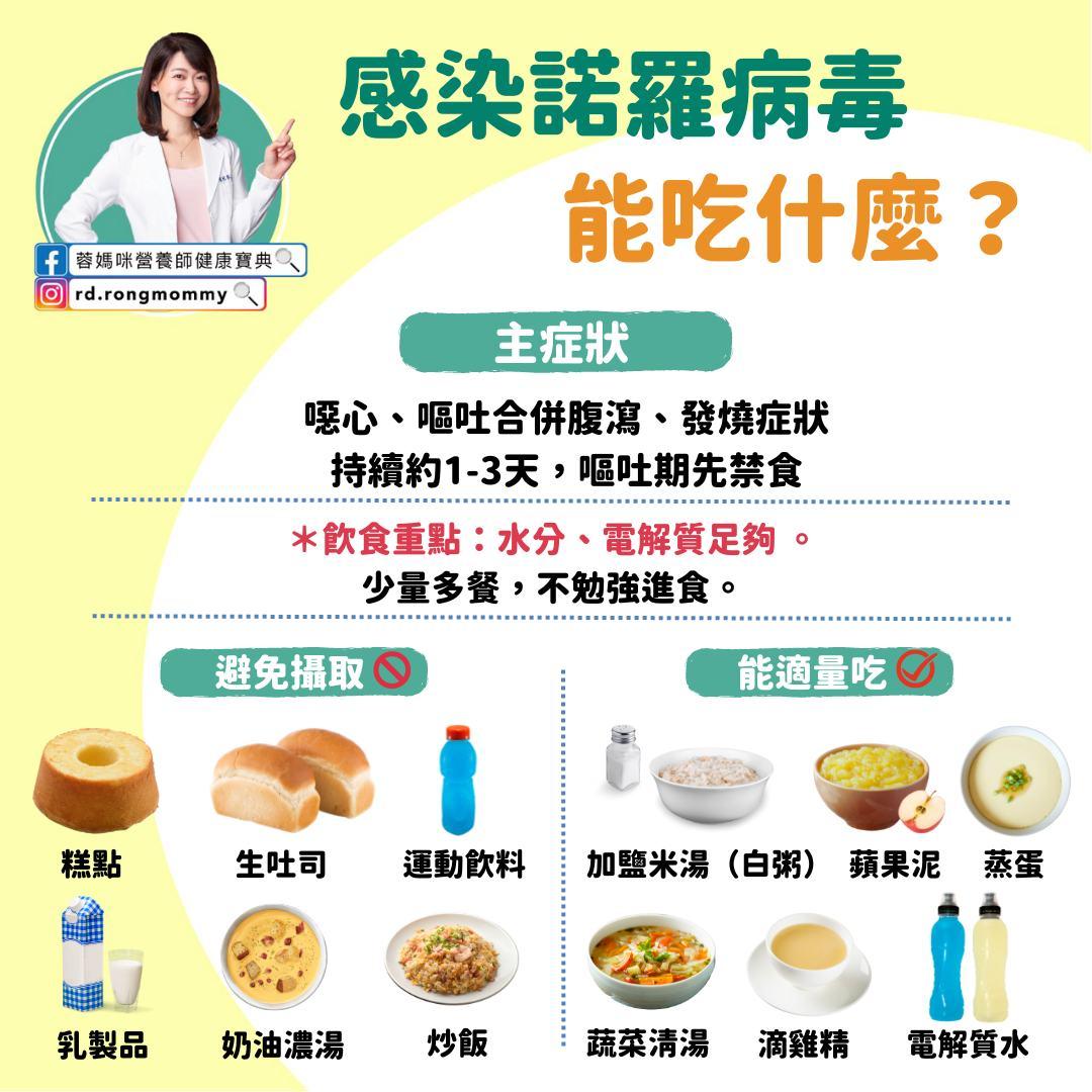 感染諾羅病毒飲食重點。（圖／翻攝自陳冠蓉營養師臉書）
