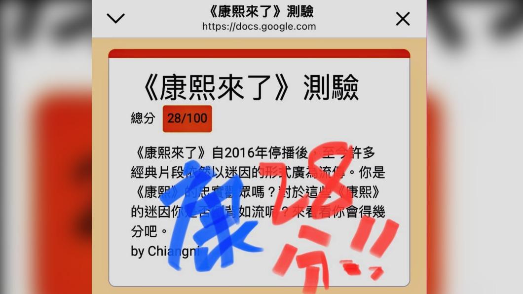 蔡康永在《康熙來了》測驗裡只拿到28分,讓他相當震驚。(圖/翻攝自蔡康永臉書)