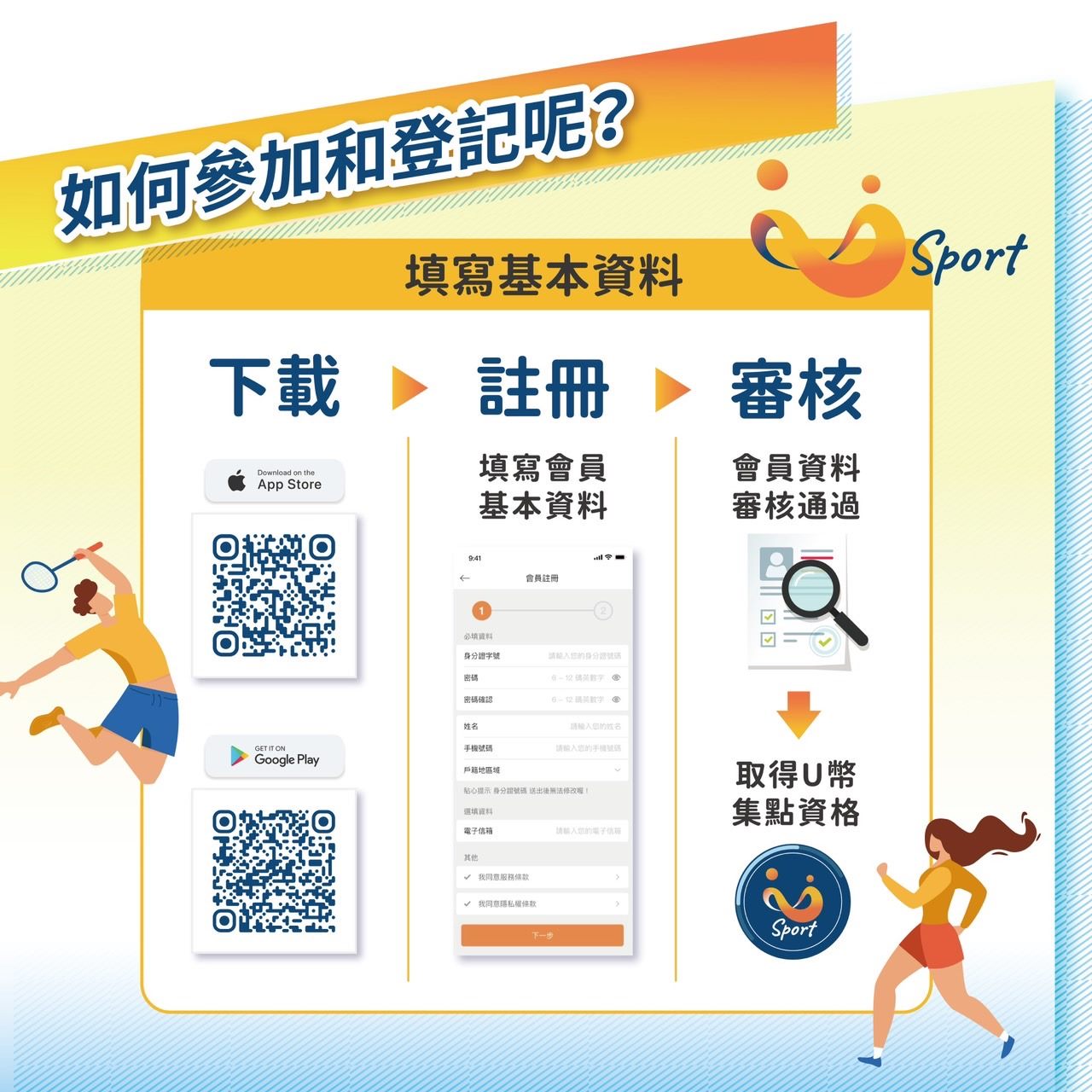 「2024 U-Sport台北樂運動」參加及登記流程。(圖/翻攝自台北市政府體育局)