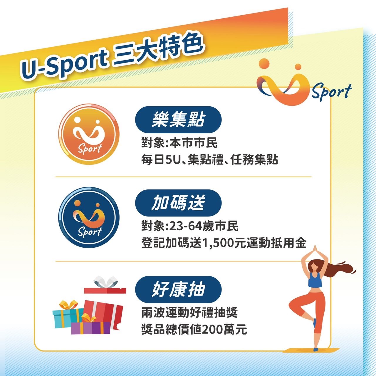 U-Sport三大特色。(圖/翻攝自台北市政府體育局)