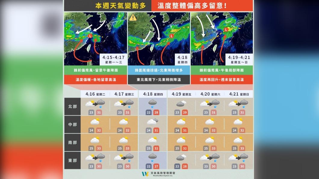 未來幾天,午後可能會有降雨的情形發生。(圖/翻攝自天氣風險 WeatherRisk臉書)