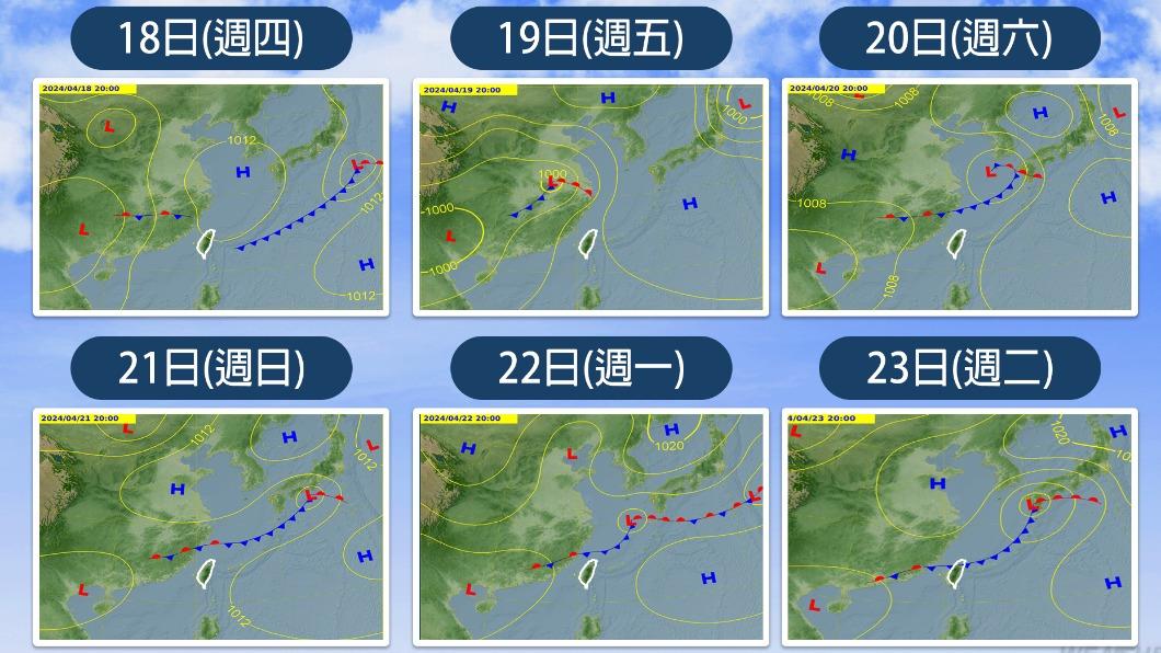未來一週趨勢。(圖/TVBS)