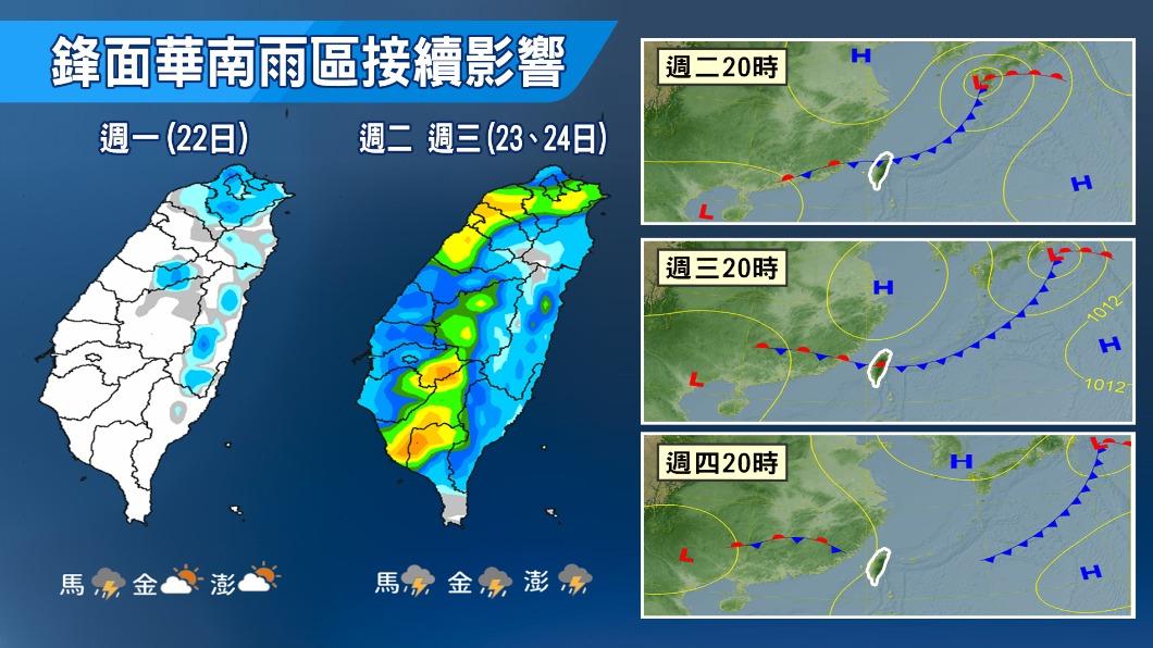 0419/謝明昌氣象一把抓