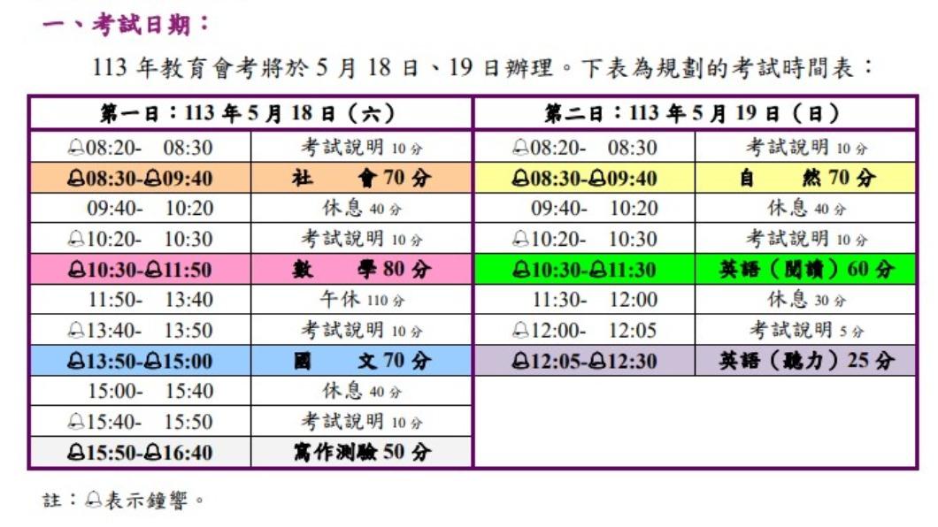 會考-113會考-會考時間-會考考程-會考日期