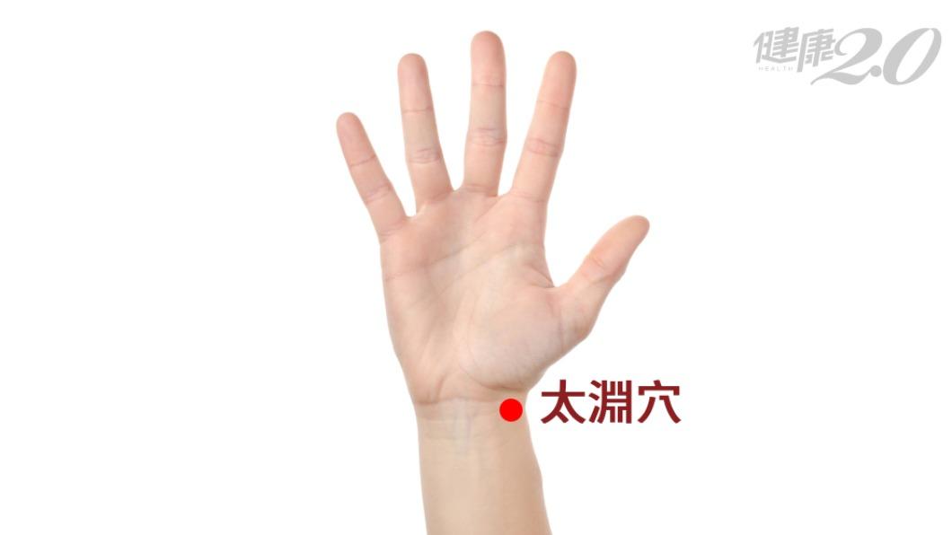 肺經穴道:太淵穴。(示意圖/健康2.0)