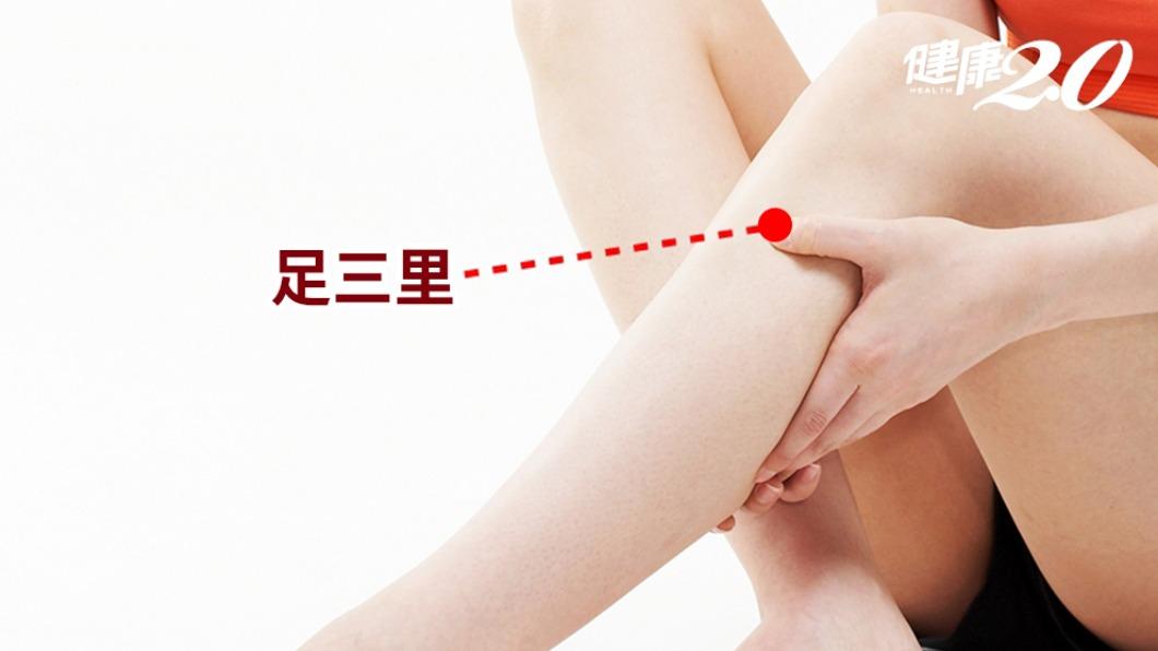 胃經穴道:足三里穴。(示意圖/健康2.0)