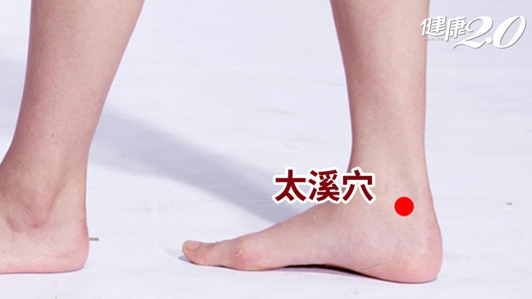 腎經穴道:太溪穴。(示意圖/健康2.0)