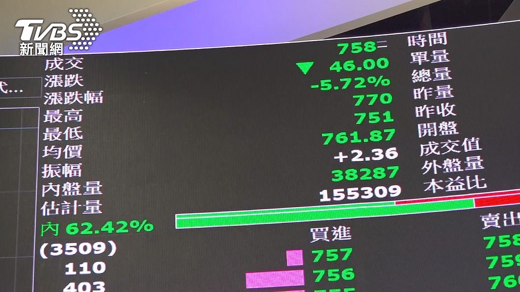 圖/TVBS
