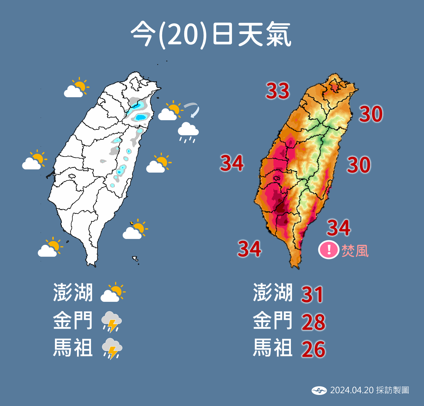 一周天氣。(圖/氣象署)