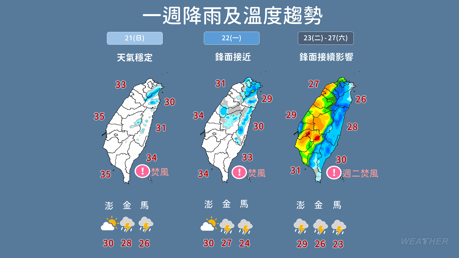 一週天氣一次看。(圖/中央氣象署)
