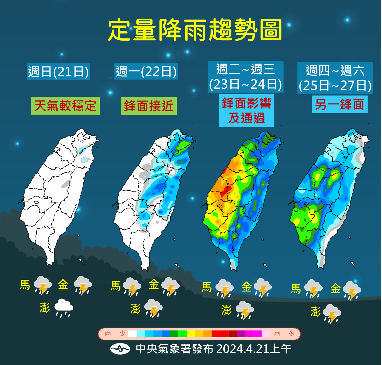 一週降雨趨勢。(圖/氣象署提供)