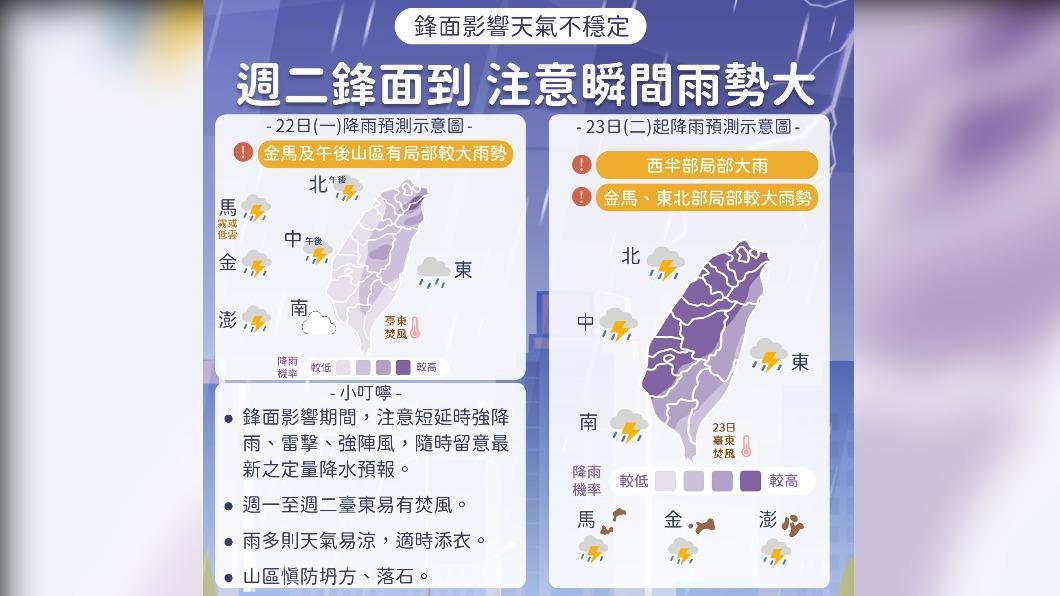 06:00天氣即時報/三地才刷新四月高溫紀錄 西半部未來一周防致災大雨