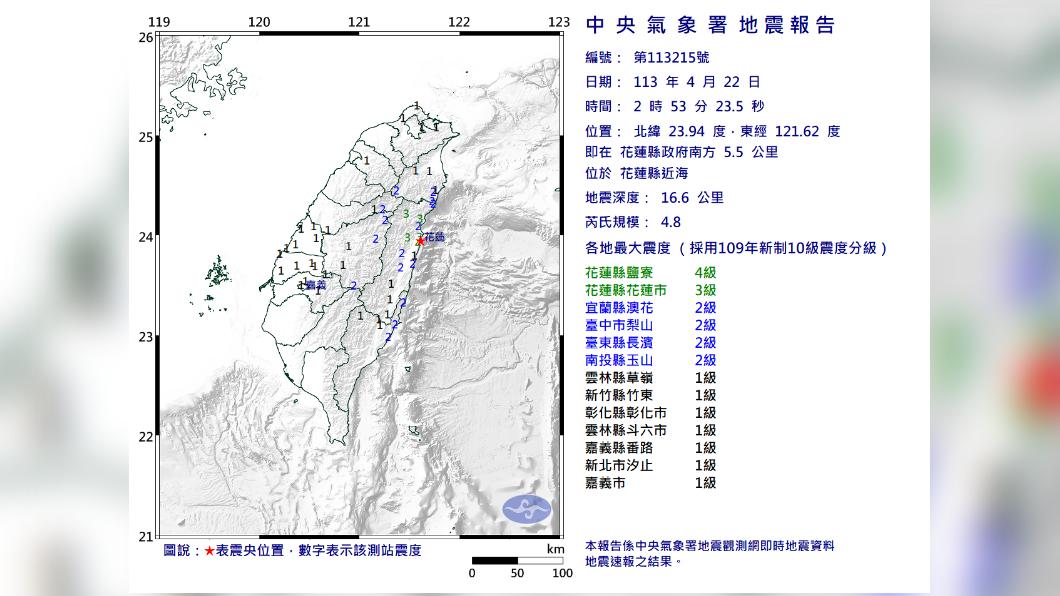花蓮近海地震規模4.8　最大震度花蓮縣4級