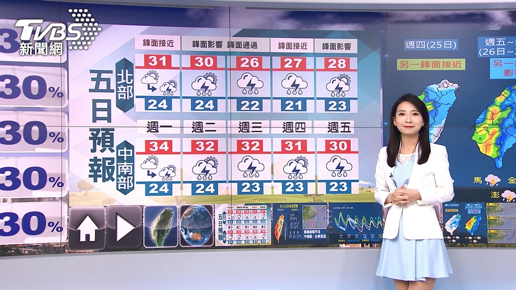 圖/TVBS