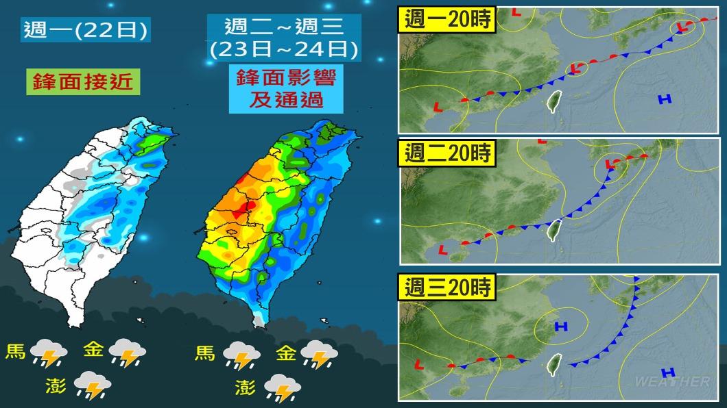 0422/謝明昌氣象一把抓