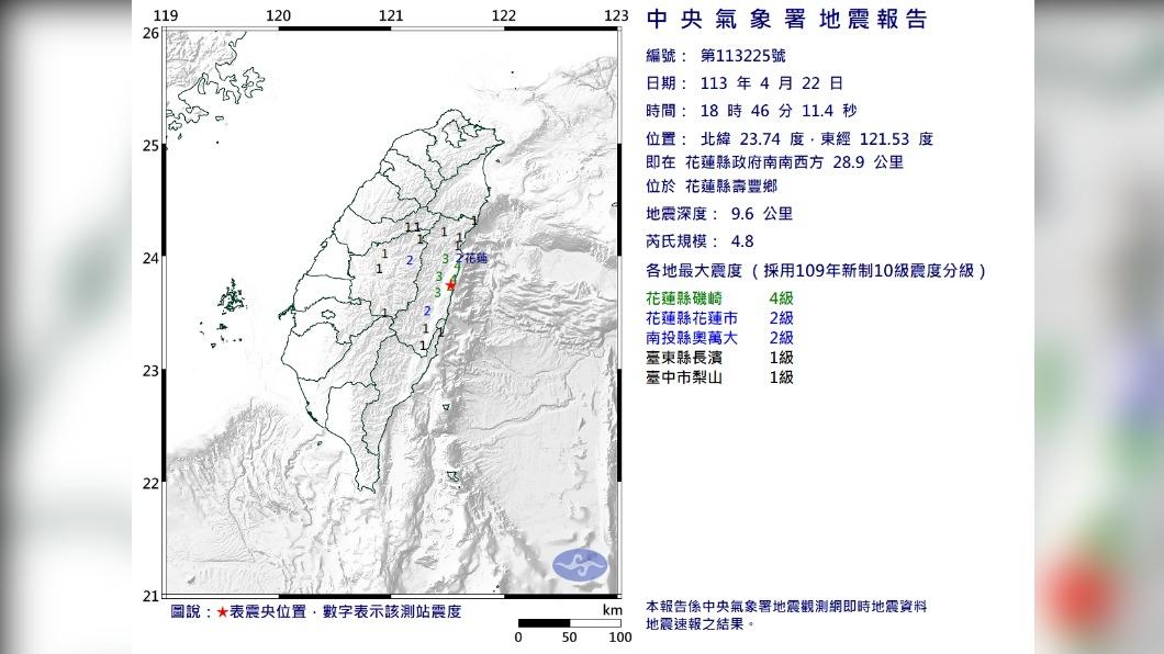 地震報告。(圖/中央氣象署)