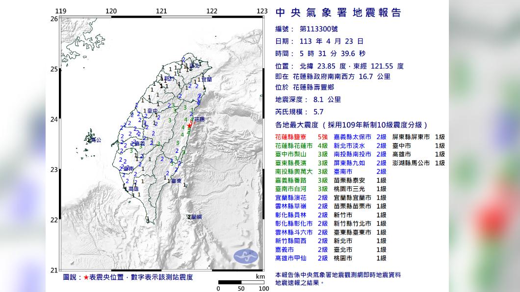 花蓮縣壽豐鄉清晨地震規模5.7 最大震度5強