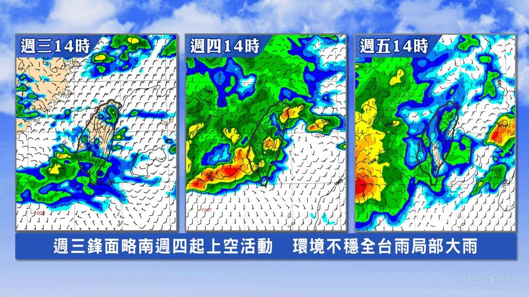 全台慎防局部大雨。(圖/TVBS)
