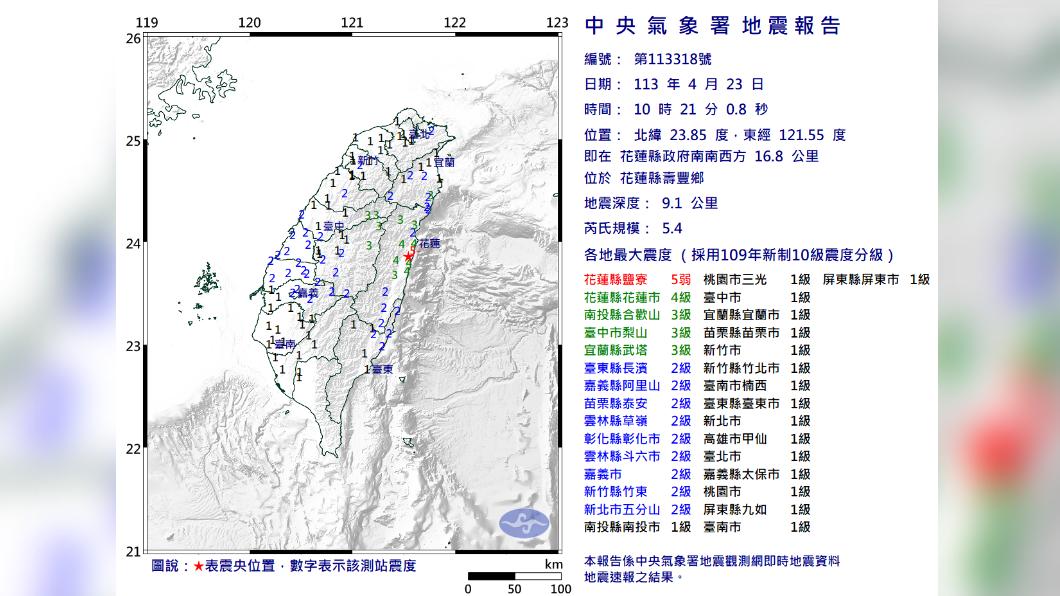 晃不完！10:21花蓮壽豐5.4「極淺層地震」　2分鐘後近海也震