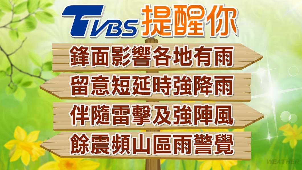 0424/謝明昌氣象一把抓