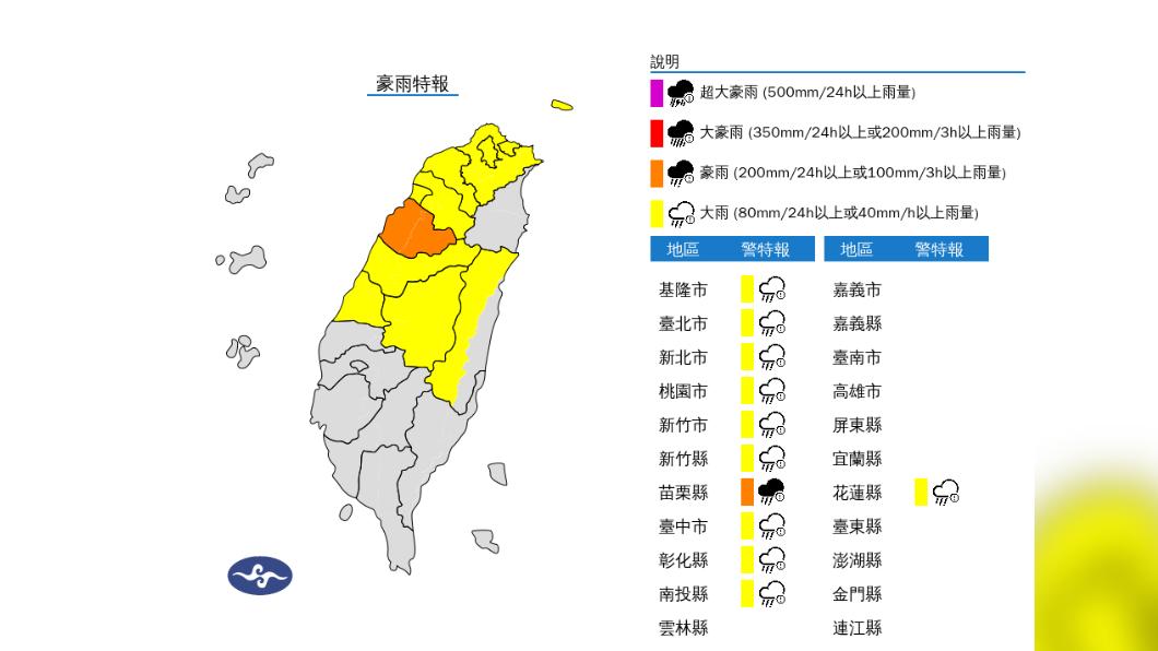 快訊/鋒面雨彈升級!苗栗當心豪雨洗禮 10縣市大雨特報