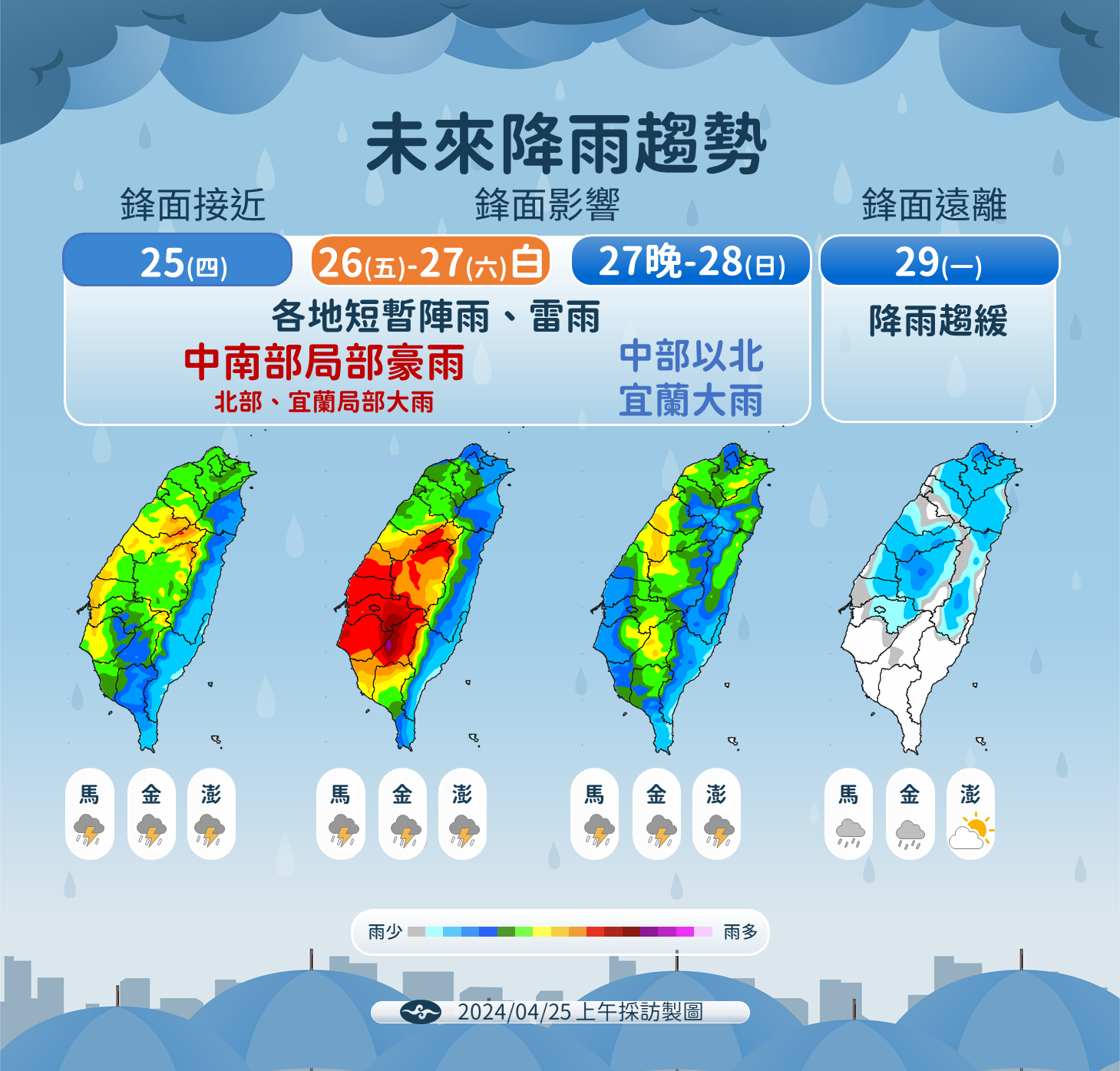 未來降雨趨勢。(圖/氣象署)