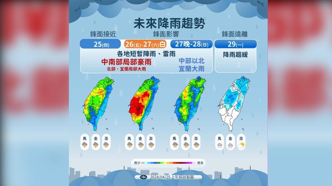 0425／謝明昌氣象一把抓