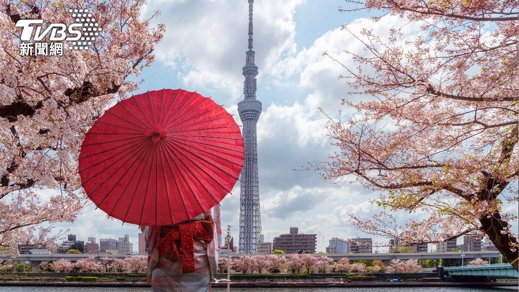 日本自由行的人不多?他愣「15人只有1人點頭」 網曝這關鍵