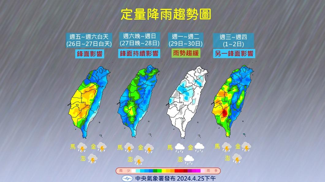 降雨趨勢圖(圖/TVBS)