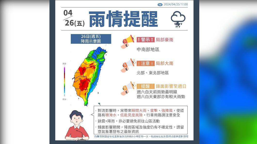 今中南部嚴防短延時強降雨 示警"未來48小時降雨高峰"