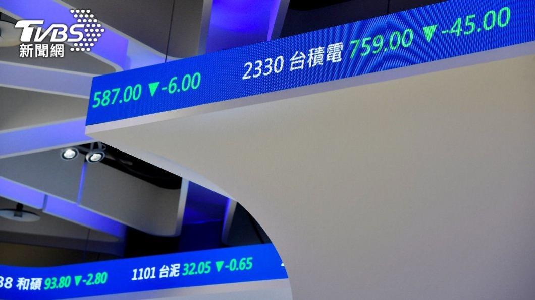 台股開盤反彈大漲279點　台積電上漲16元